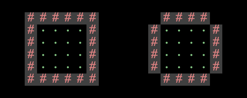 Example of rooms with and without corner walls.